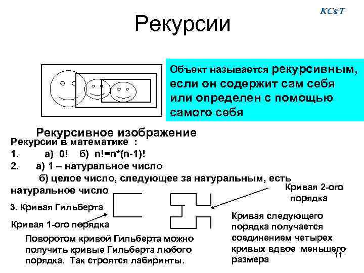 Рекурсии Объект называется рекурсивным, если он содержит сам себя или определен с помощью самого