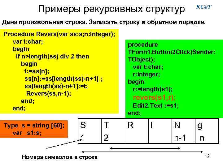Примеры рекурсивных структур Дана произвольная строка. Записать строку в обратном порядке. Procedure Revers(var ss: