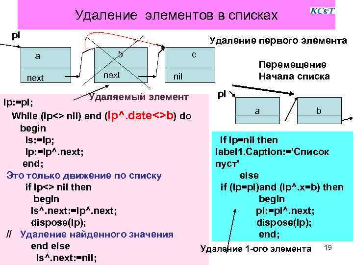 Удаление элементов в списках pl Удаление первого элемента a next b next c Перемещение