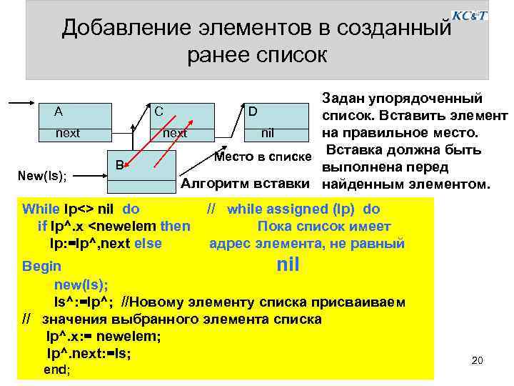 Добавление элементов в созданный ранее список A next New(ls); B Задан упорядоченный C D