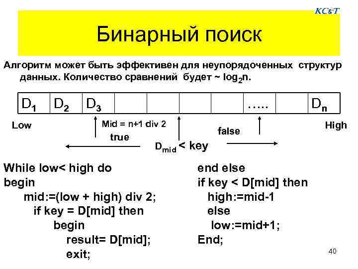 Бинарный поиск. Алгоритм бинарного поиска. Алгоритм двоичного поиска. Бинарный двоичный поиск.