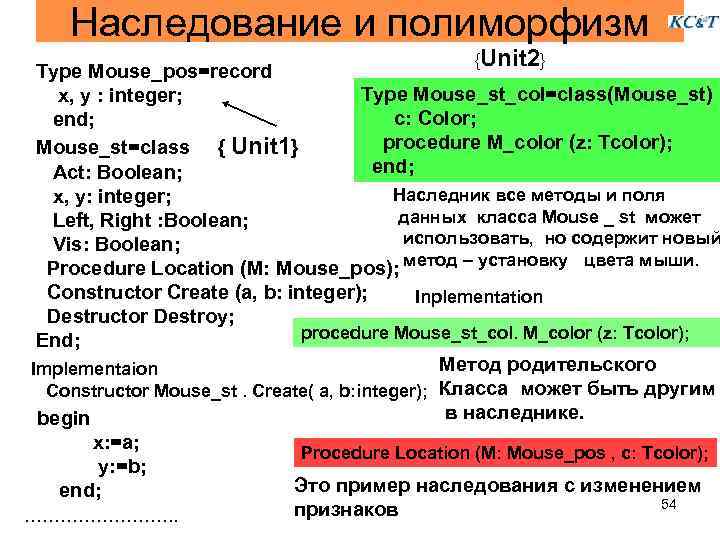 Наследование и полиморфизм {Unit 2} Type Mouse_pos=record Type Mouse_st_col=class(Mouse_st) x, y : integer; c: