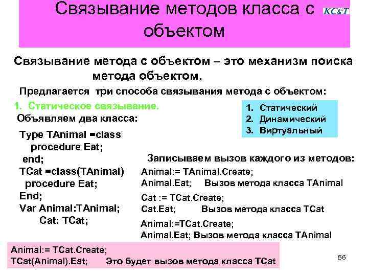 Связывание методов класса с объектом Связывание метода с объектом – это механизм поиска метода