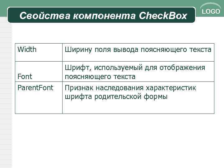 Свойства компонента Check. Box LOGO Width Ширину поля вывода поясняющего текста Font Шрифт, используемый