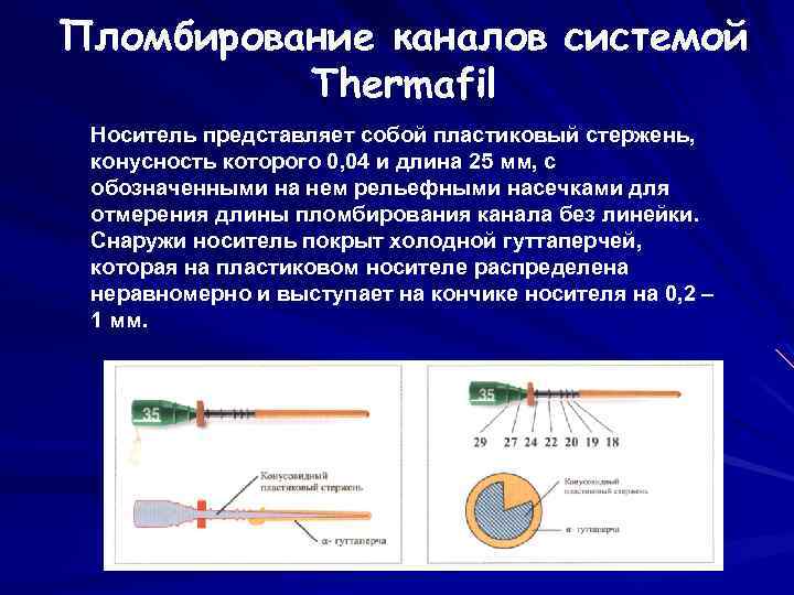 Пломбирование каналов системой Thermafil Носитель представляет собой пластиковый стержень, конусность которого 0, 04 и