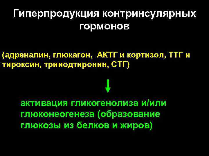Гиперпродукция контринсулярных гормонов (адреналин, глюкагон, АКТГ и кортизол, ТТГ и тироксин, трииодтиронин, СТГ) активация