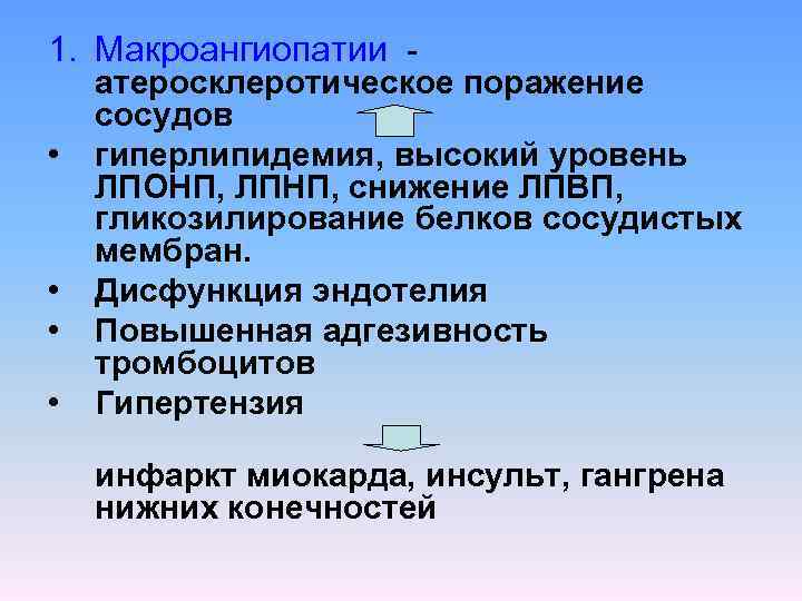 1. Макроангиопатии • • атеросклеротическое поражение сосудов гиперлипидемия, высокий уровень ЛПОНП, ЛПНП, снижение ЛПВП,