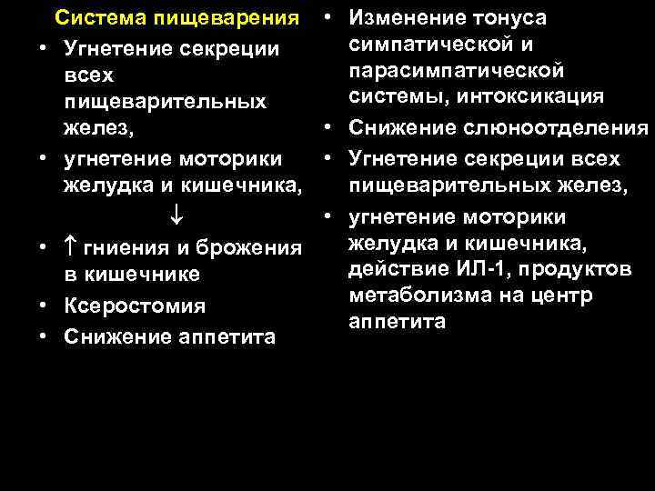  • • • Система пищеварения Угнетение секреции всех пищеварительных желез, угнетение моторики желудка