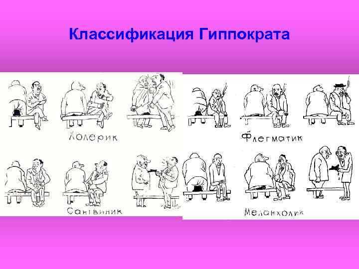 Классификация Гиппократа 