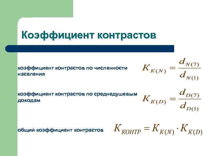 Коэффициент контраста изображения