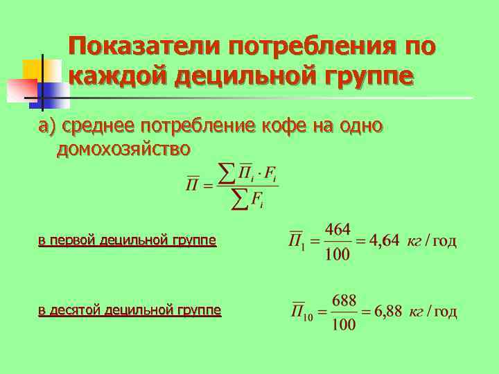 Показатели потребления по каждой децильной группе а) среднее потребление кофе на одно домохозяйство в