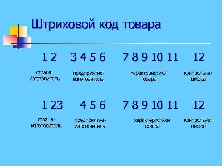 Штриховой код товара 1 2 3 4 5 6 7 8 9 10 11