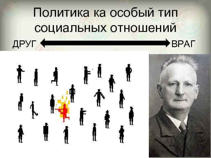 Политика ка особый тип социальных отношений ДРУГ ВРАГ 