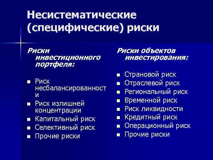 Несистематические (специфические) риски Риски Риски объектов инвестиционного инвестирования: портфеля: n Страновой риск n Риск