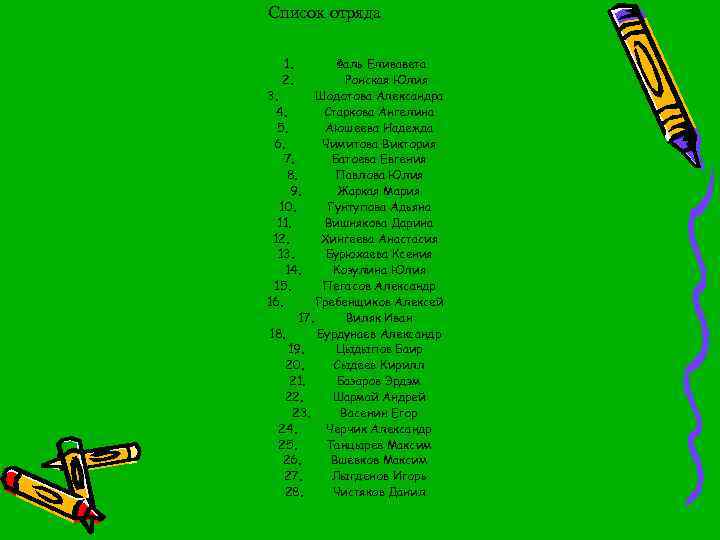 Список отряда 1. 2. Фаль Еливавета Ронская Юлия 3. Шодотова Александра 4. Старкова Ангелина