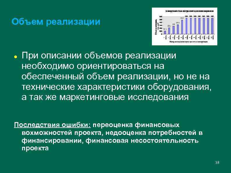 Объем реализации При описании объемов реализации необходимо ориентироваться на обеспеченный объем реализации, но не