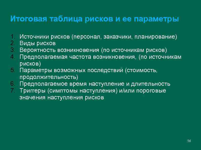Итоговая таблица рисков и ее параметры 1. 2. 3. 4. Источники рисков (персонал, заказчики,