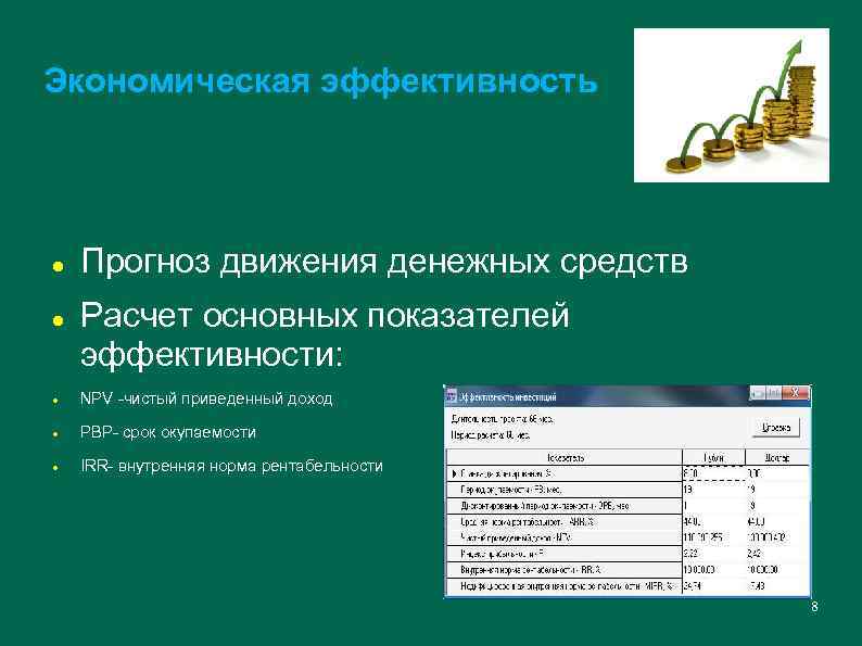 Экономическая эффективность Прогноз движения денежных средств Расчет основных показателей эффективности: NPV -чистый приведенный доход