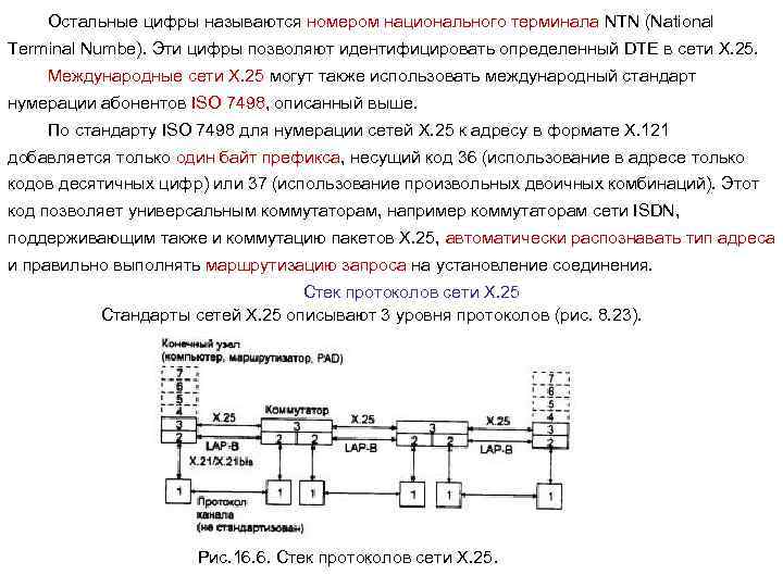 Остальные цифры называются номером национального терминала NTN (National Terminal Numbe). Эти цифры позволяют идентифицировать