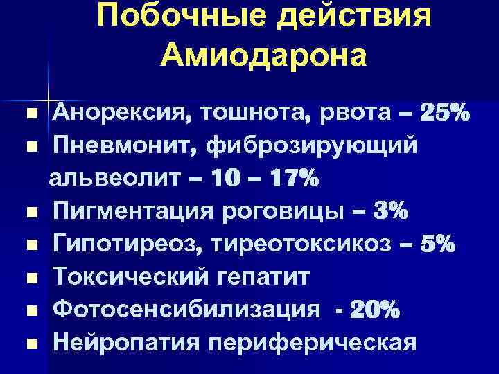 Побочные действия Амиодарона n n n n Анорексия, тошнота, рвота – 25% Пневмонит, фиброзирующий
