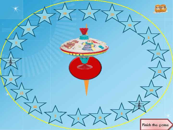 10 15 20 20 25 10 5 B 10 15 25 20 15 20