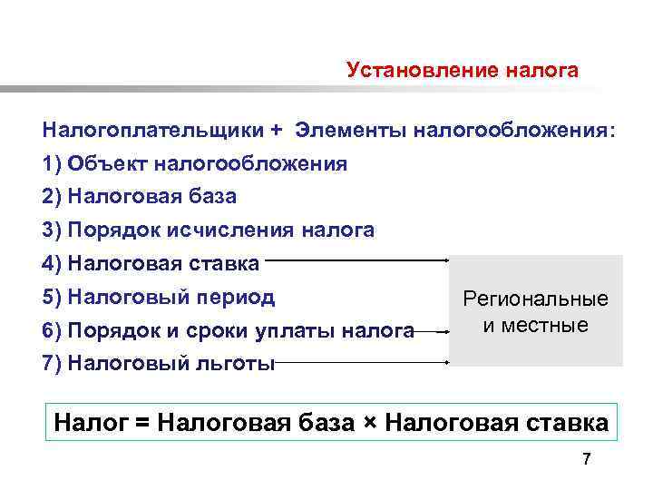  Установление налога Налогоплательщики + Элементы налогообложения: 1) Объект налогообложения 2) Налоговая база 3)
