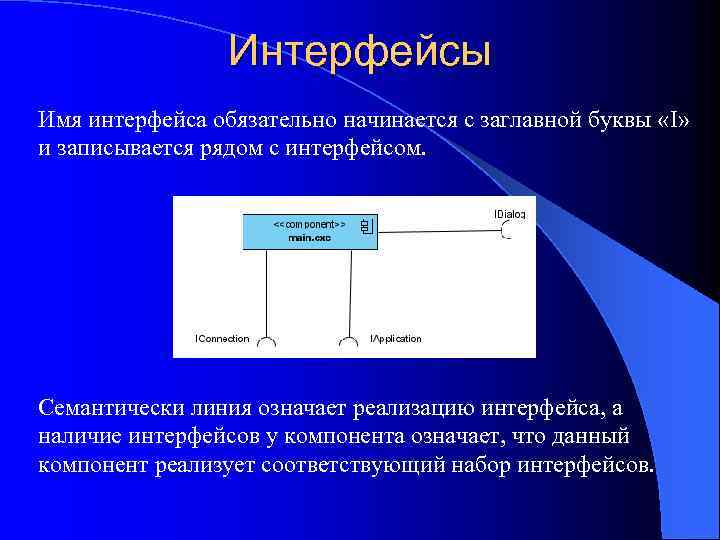 Интерфейсы Имя интерфейса обязательно начинается с заглавной буквы «I» и записывается рядом с интерфейсом.