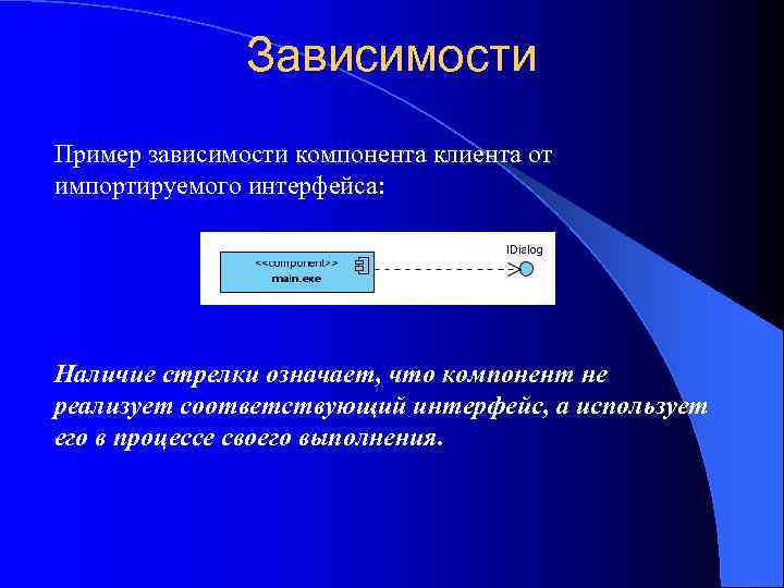 Зависимости Пример зависимости компонента клиента от импортируемого интерфейса: Наличие стрелки означает, что компонент не