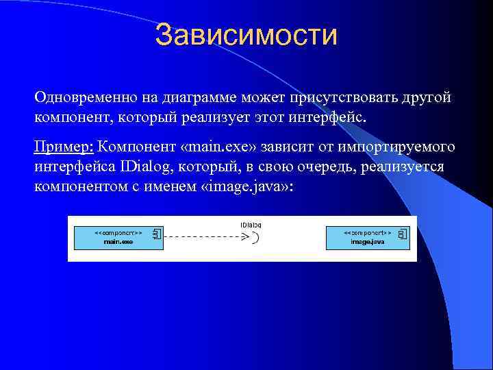 Зависимости Одновременно на диаграмме может присутствовать другой компонент, который реализует этот интерфейс. Пример: Компонент