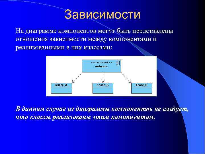 Зависимости На диаграмме компонентов могут быть представлены отношения зависимости между компонентами и реализованными в