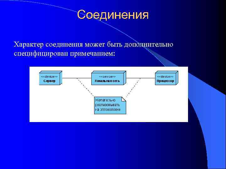 Соединения Характер соединения может быть дополнительно специфицирован примечанием: 