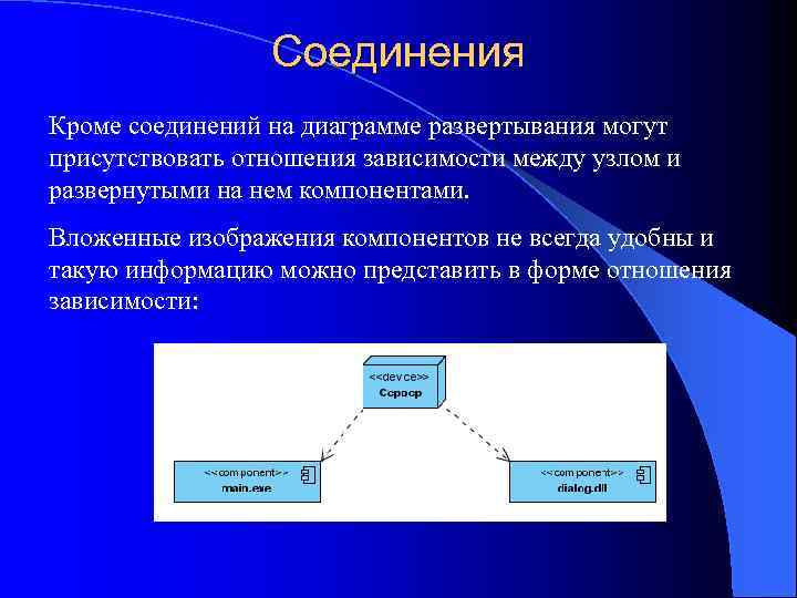 Зависимость компонентов. Диаграмма развертывания зависимости. Компонент развертывания это. Фрагмент диаграммы развертывания с соединениями между узлами. Узел соединения в диаграмме деятельности.