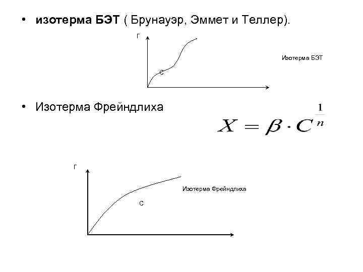 Изотерма