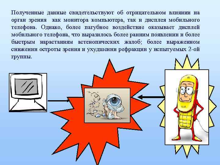 Полученные данные свидетельствуют об отрицательном влиянии на орган зрения как монитора компьютера, так и