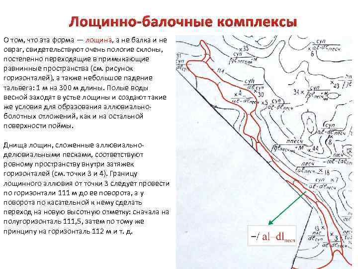 Лощинно-балочные комплексы О том, что эта форма — лощина, а не балка и не