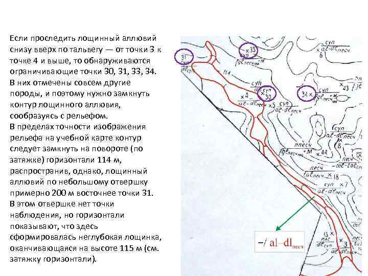 Если проследить лощинный аллювий снизу вверх по тальвегу — от точки 3 к точке