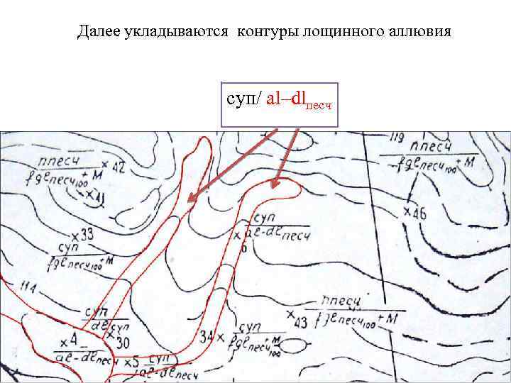 Далее укладываются контуры лощинного аллювия суп/ al–dlпесч 