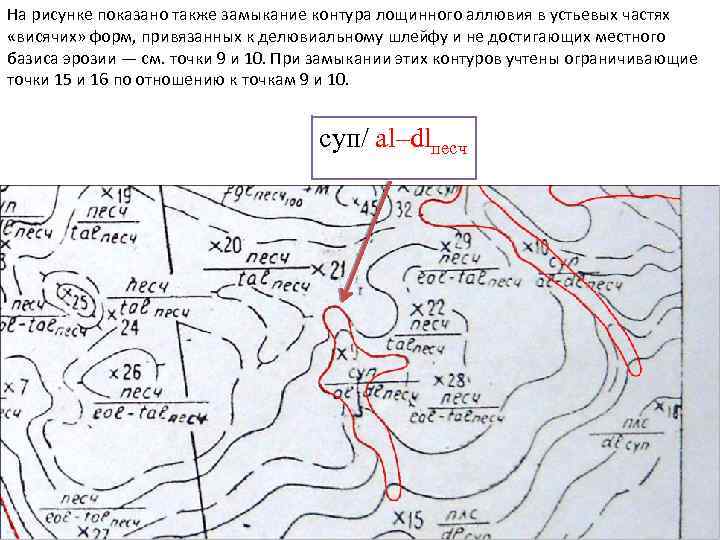 На рисунке показано также замыкание контура лощинного аллювия в устьевых частях «висячих» форм, привязанных