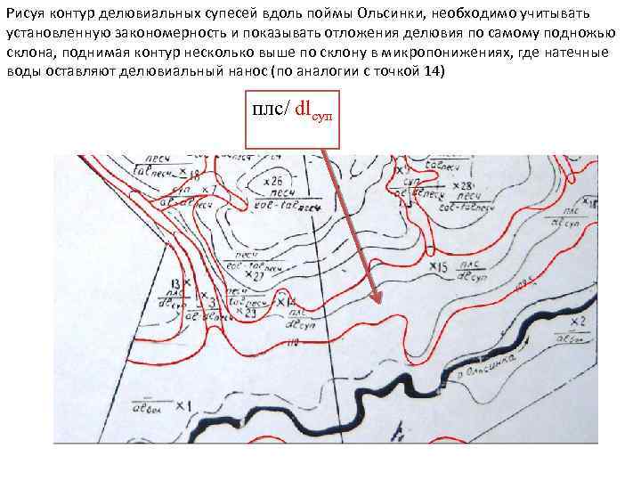 Рисуя контур делювиальных супесей вдоль поймы Ольсинки, необходимо учитывать установленную закономерность и показывать отложения