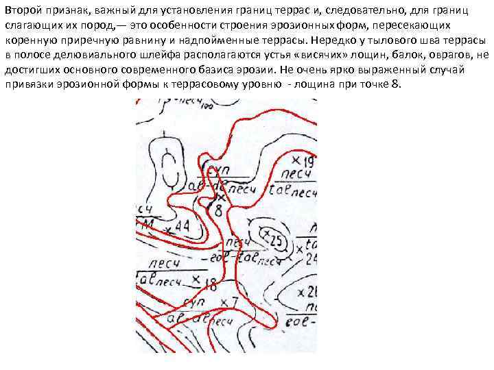 Второй признак, важный для установления границ террас и, следовательно, для границ слагающих их пород,