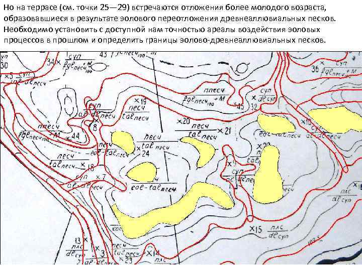 Но на террасе (см. точки 25— 29) встречаются отложения более молодого возраста, образовавшиеся в