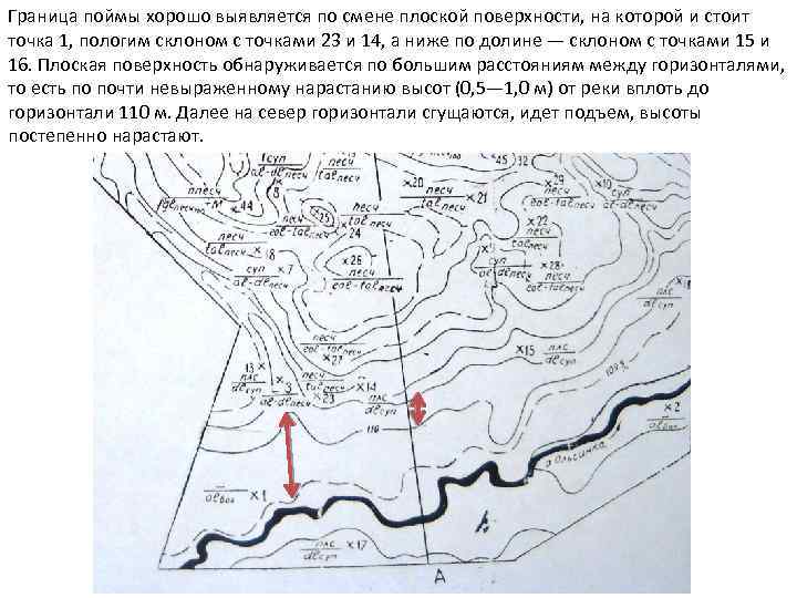 Граница поймы хорошо выявляется по смене плоской поверхности, на которой и стоит точка 1,