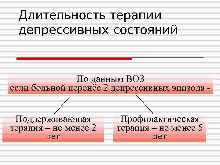Длительность терапии депрессивных состояний По данным ВОЗ если больной перенёс 2 депрессивных эпизода Поддерживающая