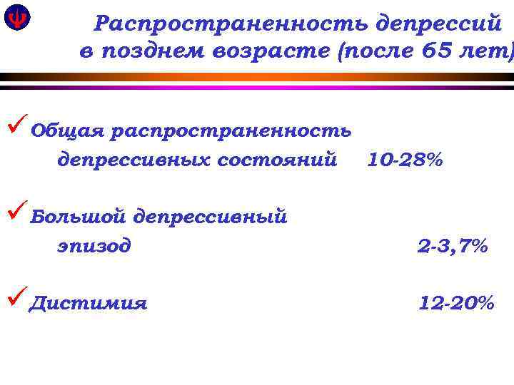 Распространенность депрессий в позднем возрасте (после 65 лет) üОбщая распространенность депрессивных состояний 10 -28%