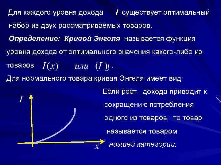  Для каждого уровня дохода I существует оптимальный набор из двух рассматриваемых товаров. Определение: