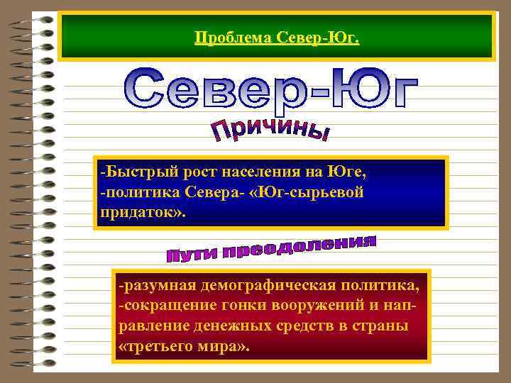 Проблема Север-Юг. -Быстрый рост населения на Юге, -политика Севера- «Юг-сырьевой придаток» . -разумная демографическая