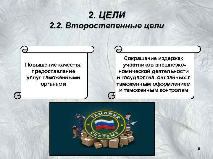 2. ЦЕЛИ 2. 2. Второстепенные цели Повышение качества предоставление услуг таможенными органами Сокращение издержек