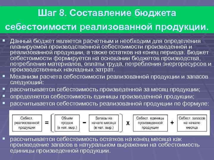 Шаг 8. Составление бюджета себестоимости реализованной продукции. § Данный бюджет является расчетным и необходим