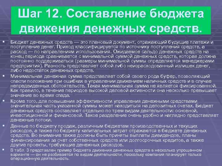 Шаг 12. Составление бюджета движения денежных средств. § Бюджет денежных средств — это плановый