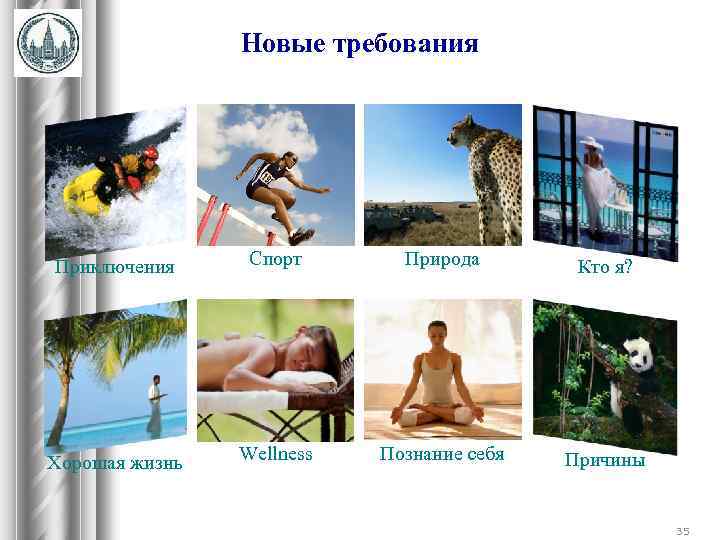 Новые требования Приключения Спорт Природа Кто я? Хорошая жизнь Wellness Познание себя Причины 35